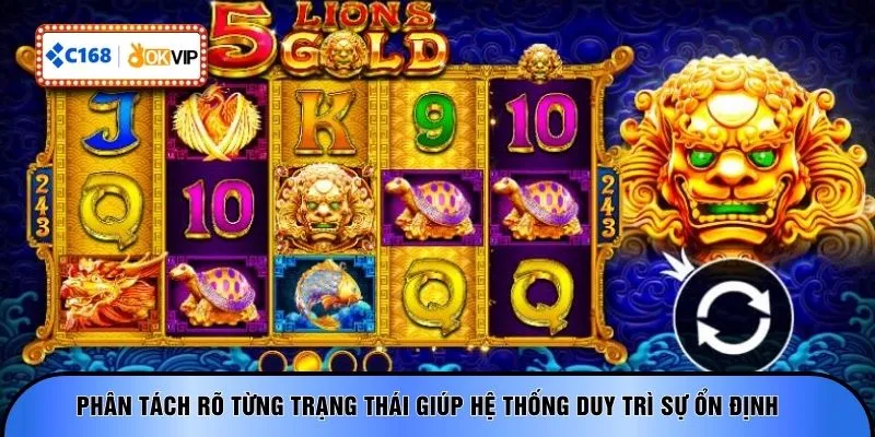 Phân tách rõ từng trạng thái giúp hệ thống duy trì sự ổn định